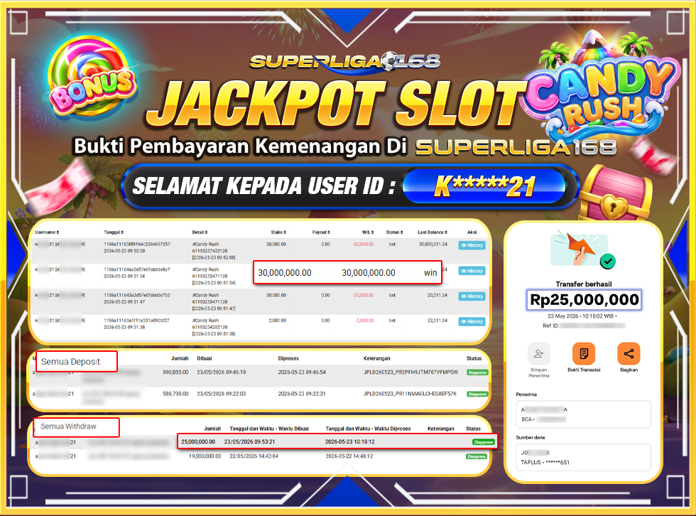 SUPERLIGA168 JACKPOT CANDY RUSH Rp.25,000,000,LUNAS
